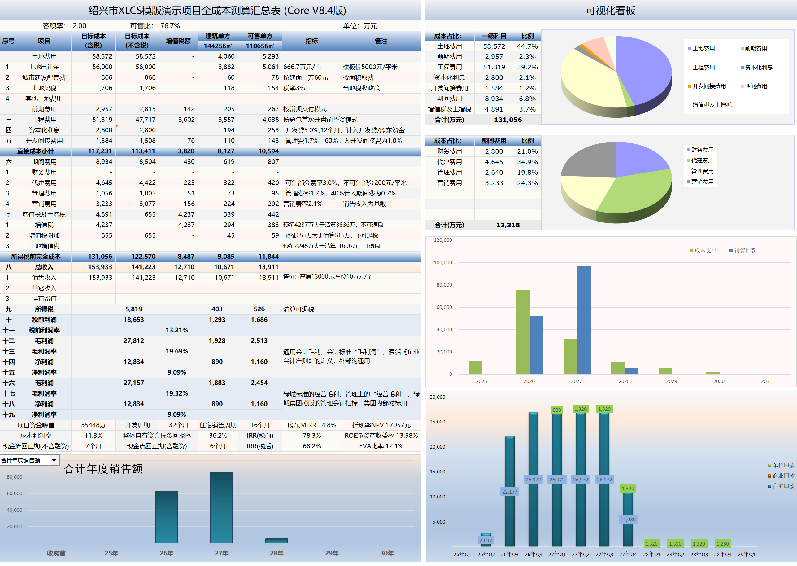 XLCS Core 西绿项目全成本测算正式版预览